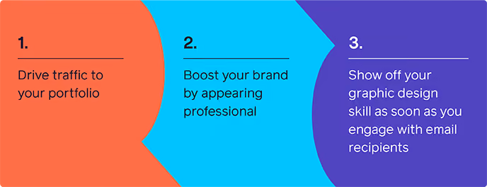 The 3 key benefits of a powerful email signature