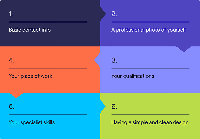 Information to include in a realtor's email signature
