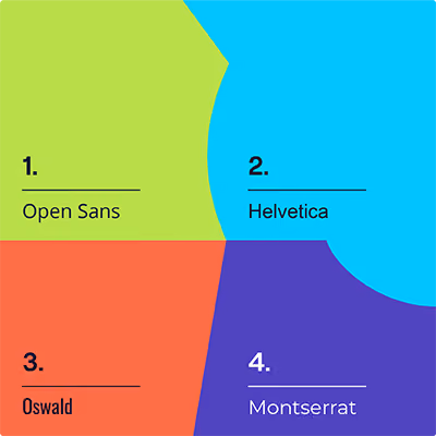 Fonts you should use in your email signature