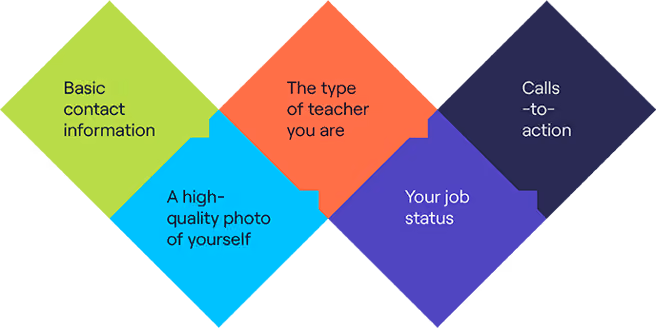 Key components of a teacher email signature