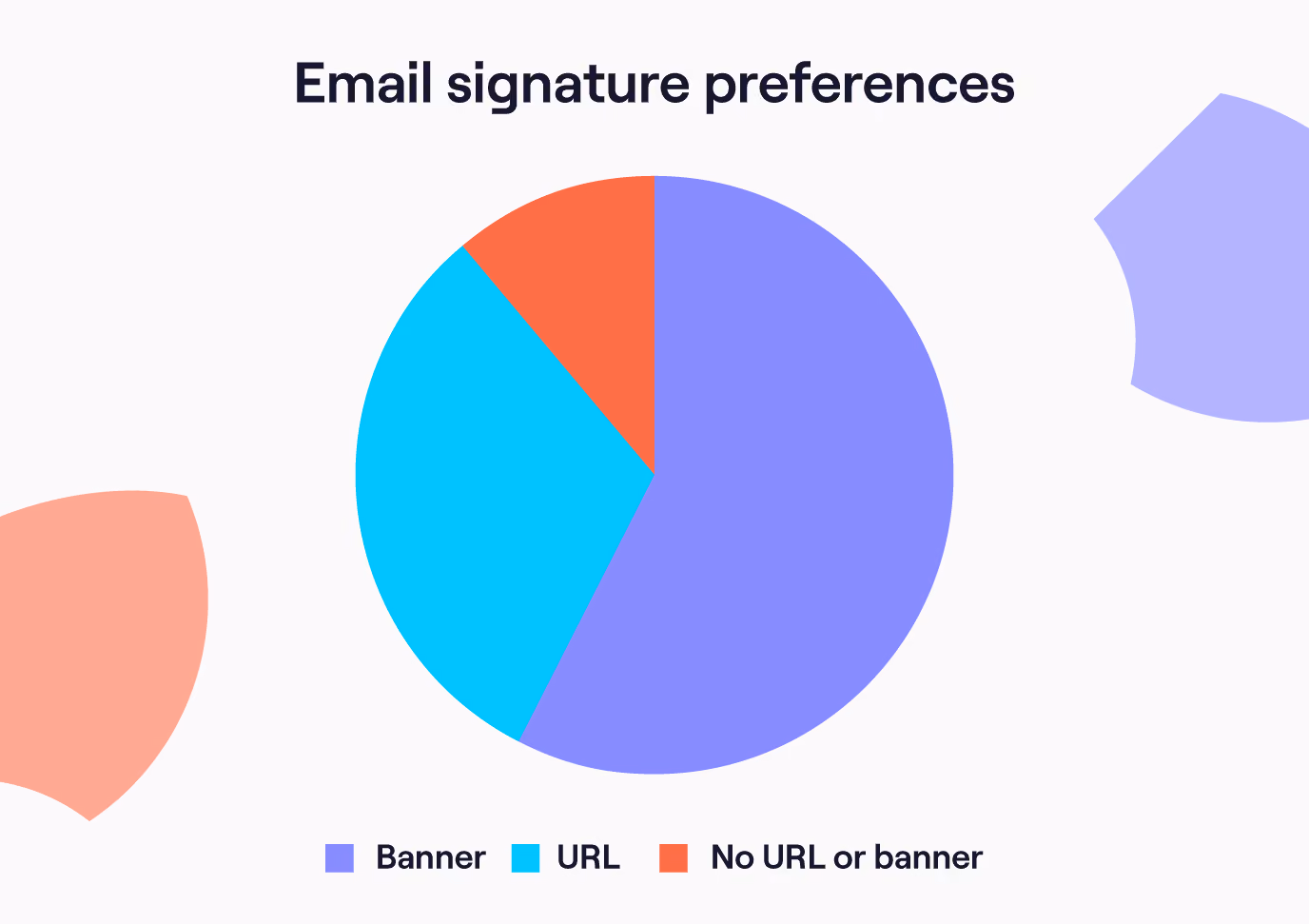 Blog-Graphics-Interview-UX-Lab