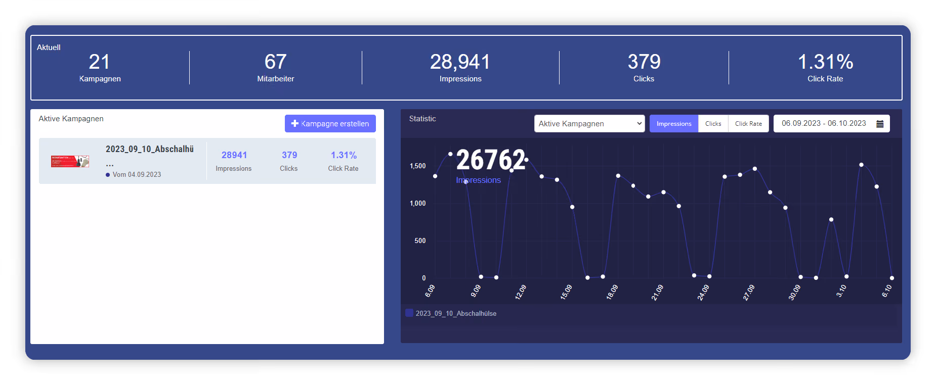 Elvermann Case Study_Screenshot 2