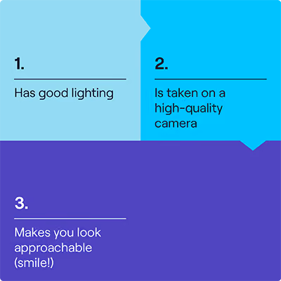 3 rules to follow for a professional photograph