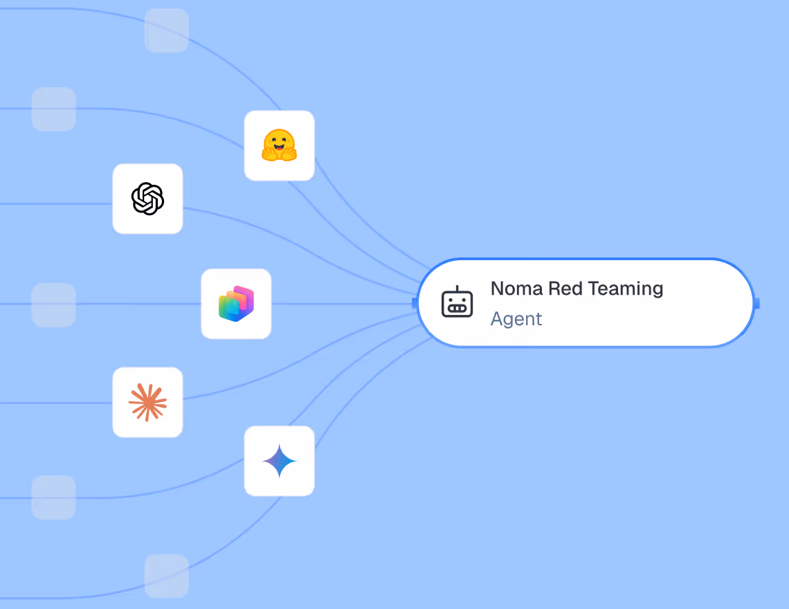 Diagram showing Noma Red Teaming agent connected to six different app or service icons on blue background.