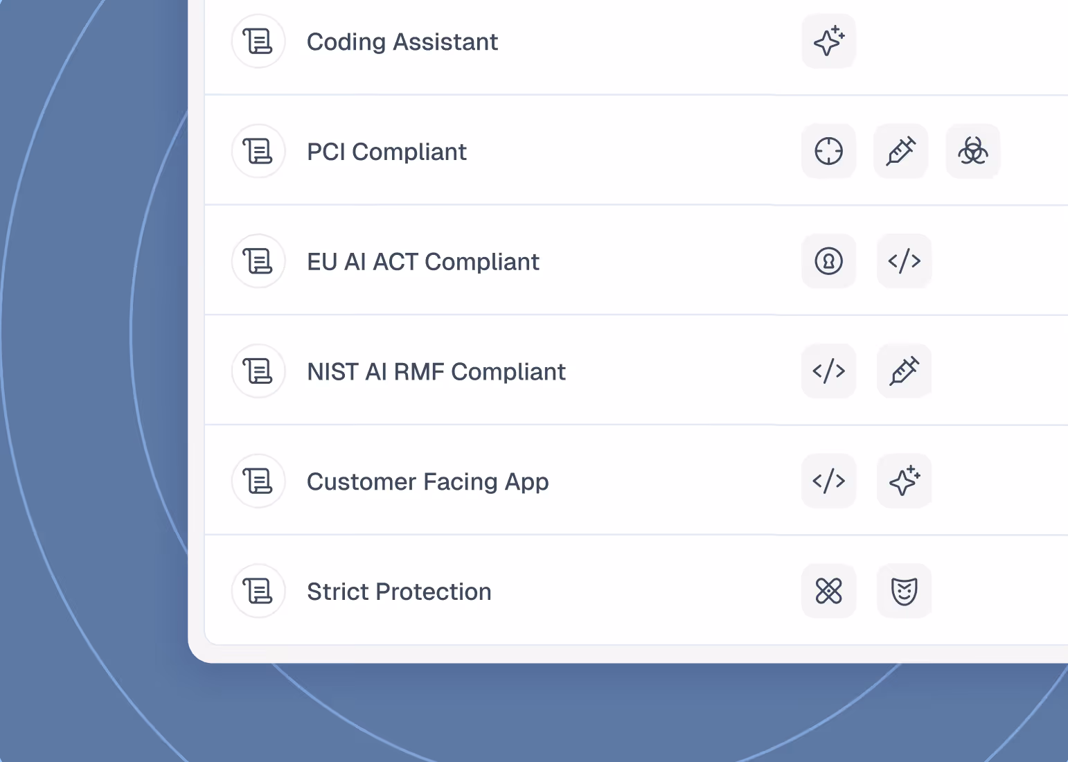 List showing features like Coding Assistant, PCI Compliant, EU AI ACT Compliant, and Strict Protection.
