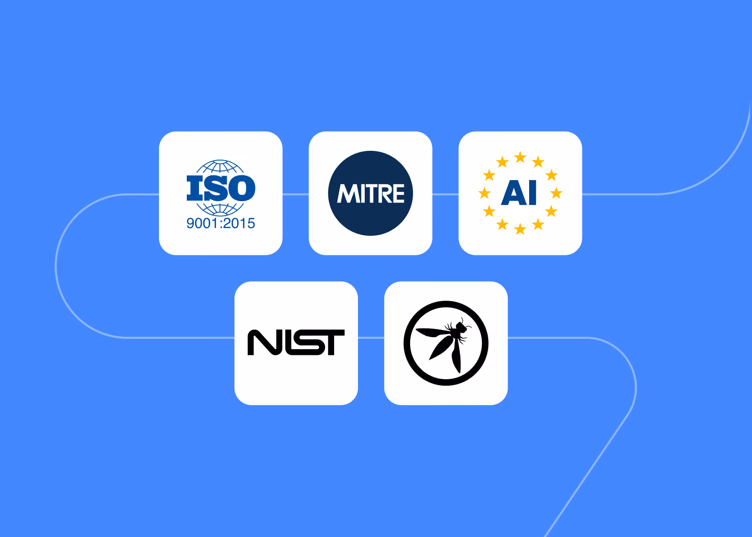 Icons representing ISO 9001:2015, MITRE, AI with stars, NIST, a wasp, and a stacked layers symbol with notification.