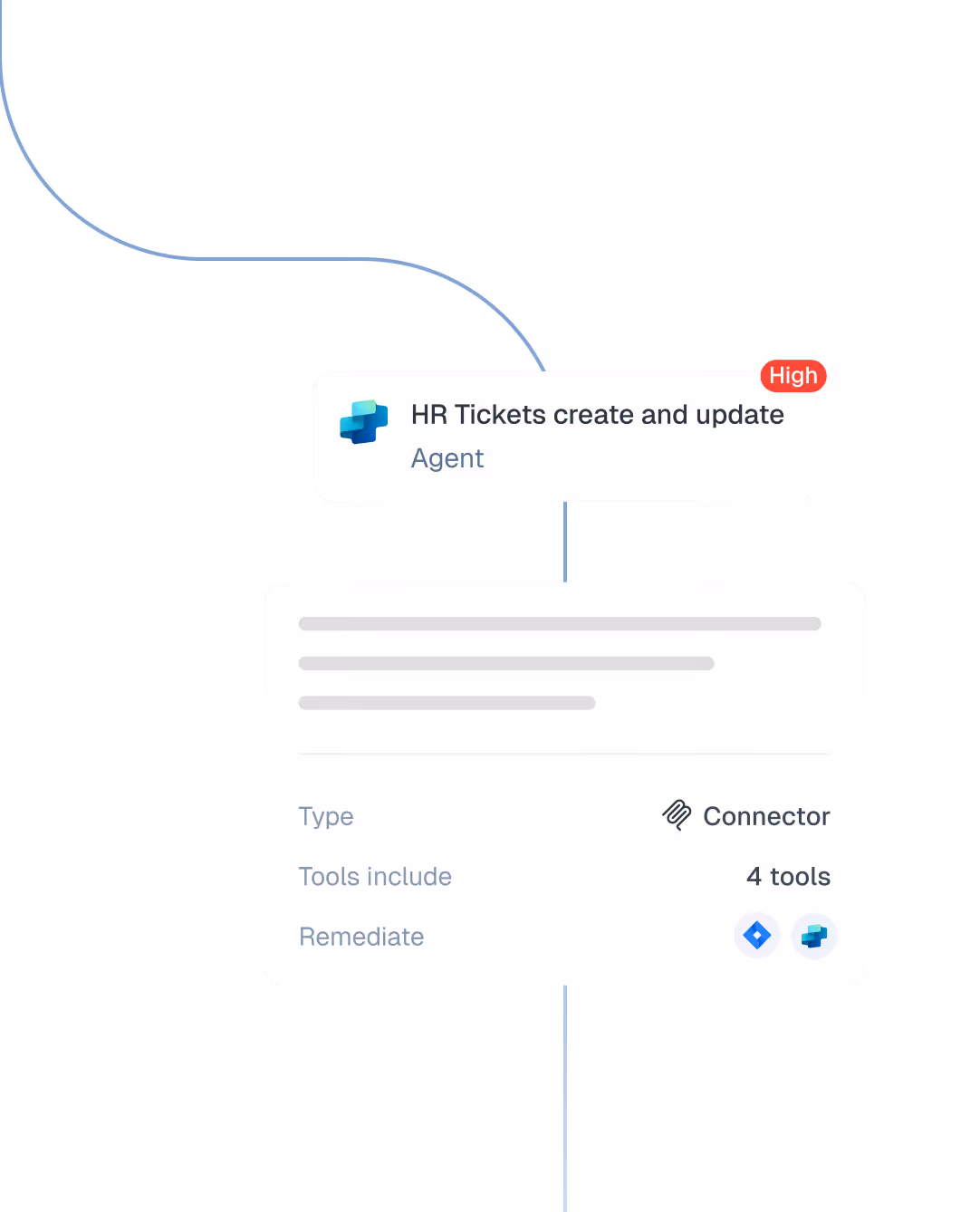 HR Tickets create and update labeled High priority with type Connector and 4 tools included.
