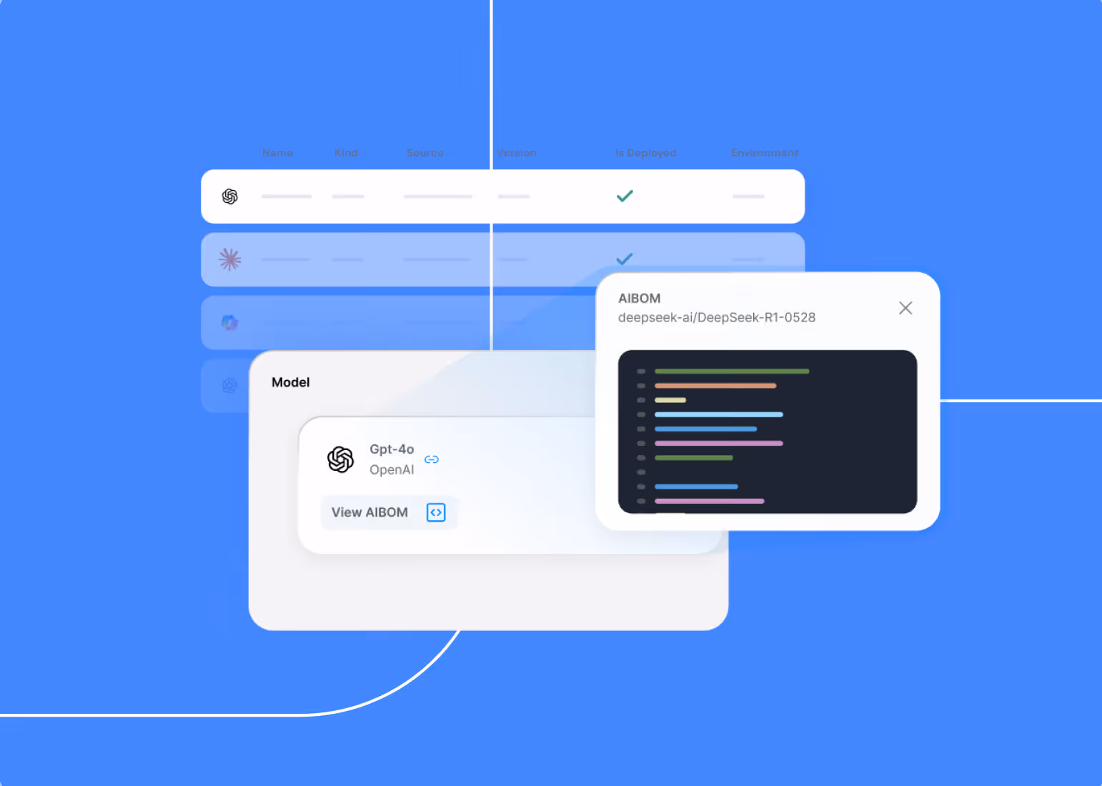 User interface showing GPT-4o model from OpenAI with a prompt to view AIBOM code details.
