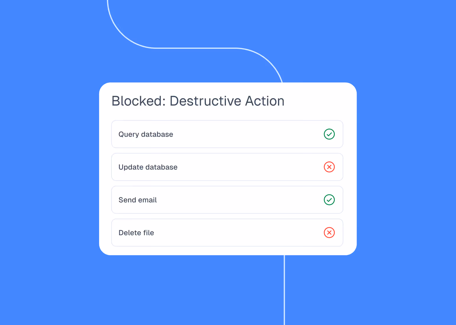 Interface showing destructive actions blocked: update database and delete file marked with red Xs.