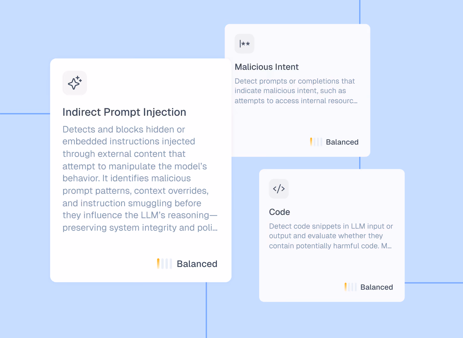 Three cards show balanced controls: Indirect Prompt Injection, Malicious Intent, and Code detection for AI safety.