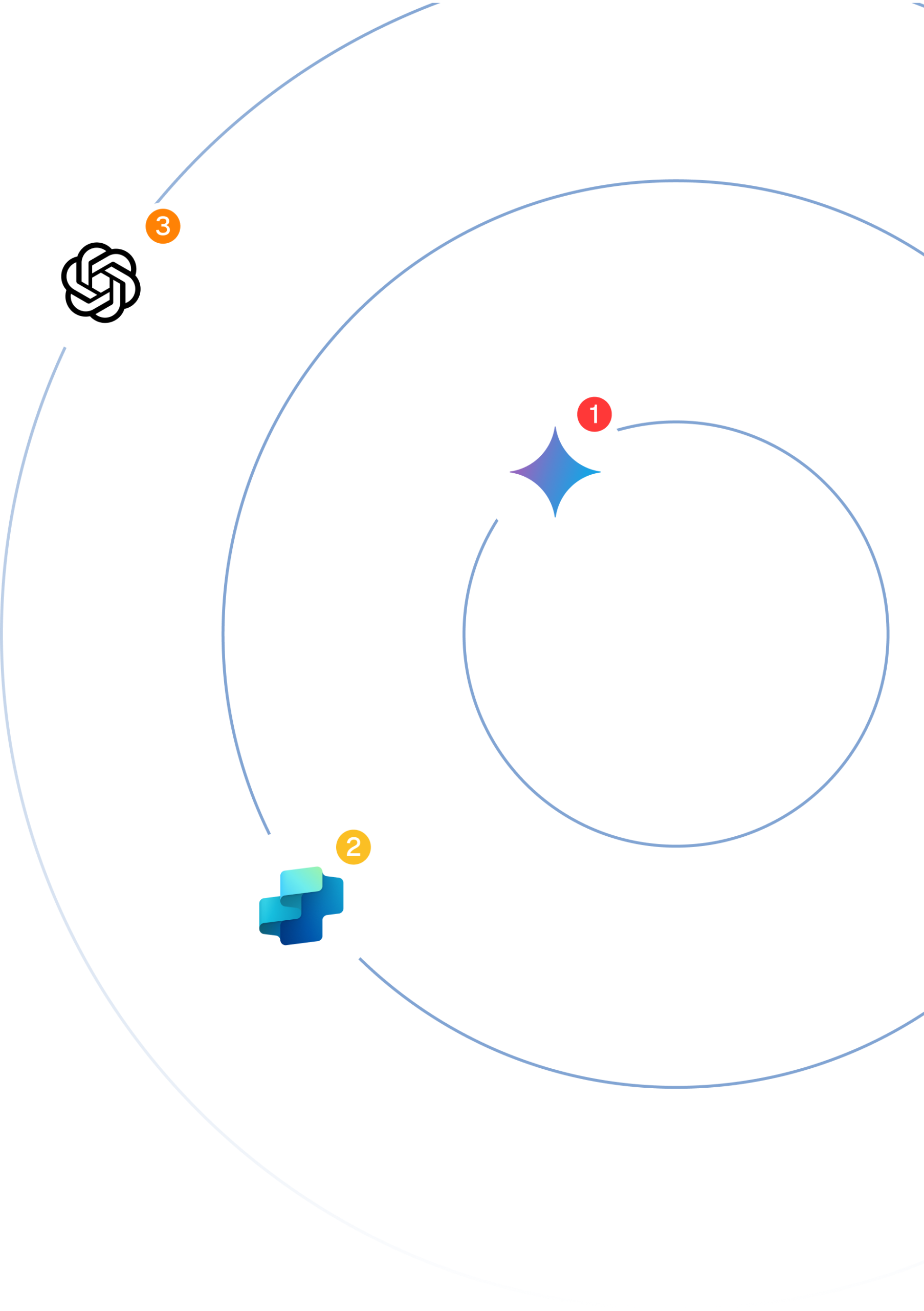 AI agents and platforms secured by Noma