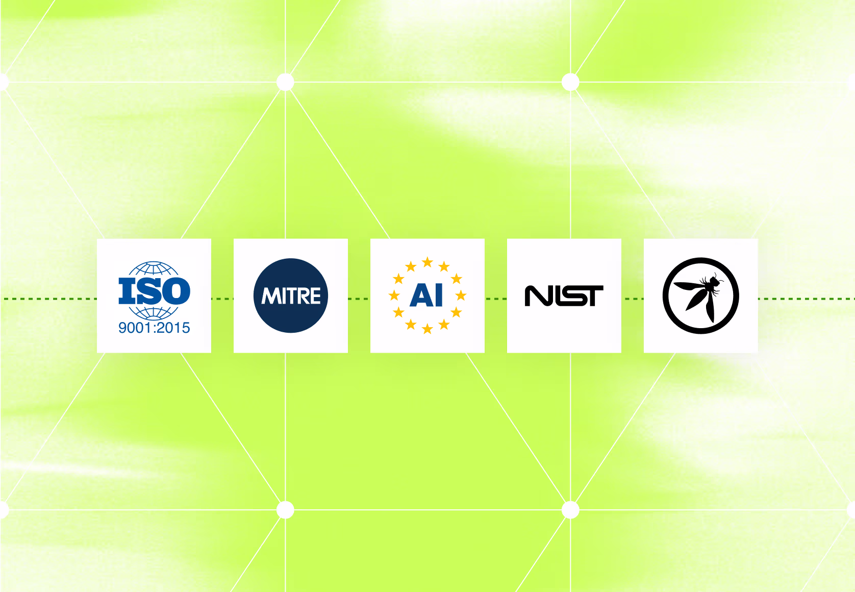 Framework logos Noma maps to: ISO 9001, MITRE, EU AI Act, NIST and OWASP
