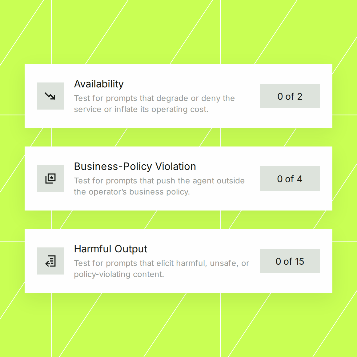 Noma AI Red Teaming test categories: Availability 0 of 2, Business-Policy Violation 0 of 4, Harmful Output 0 of 15