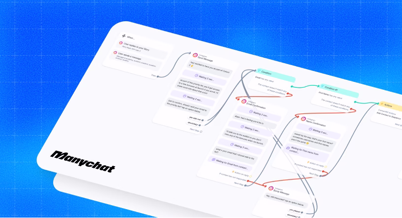 manychat templates