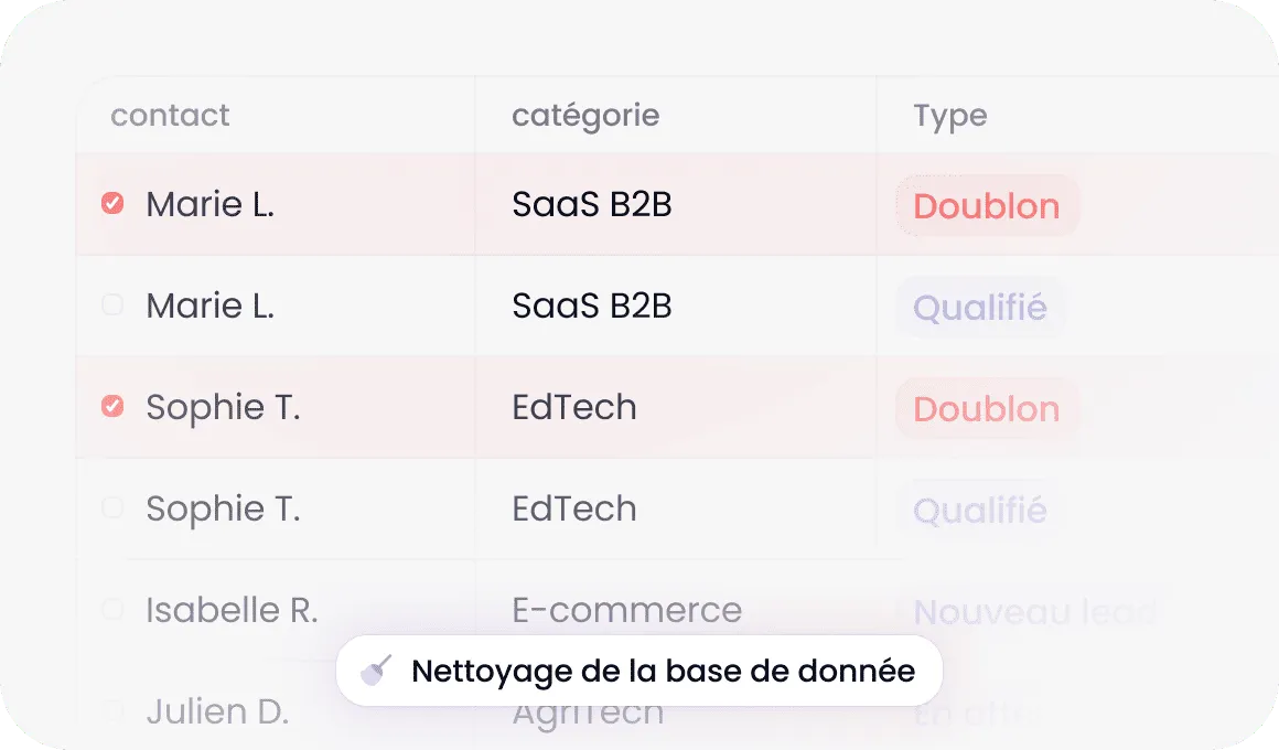 Nettoyage de votre base de données HubSpot