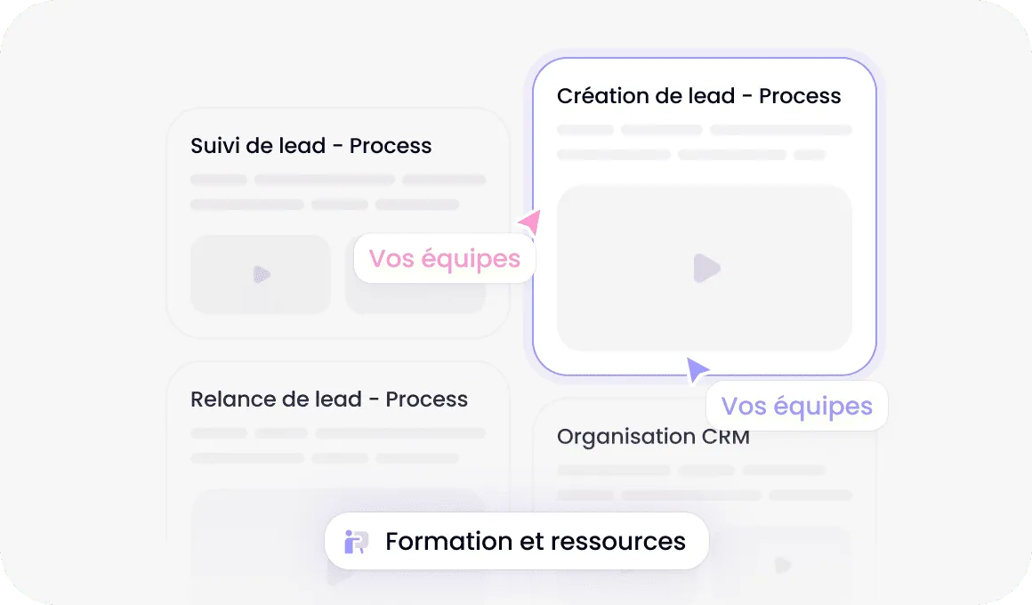 Formation à HubSpot : un CRM adopté par 100% de vos équipes