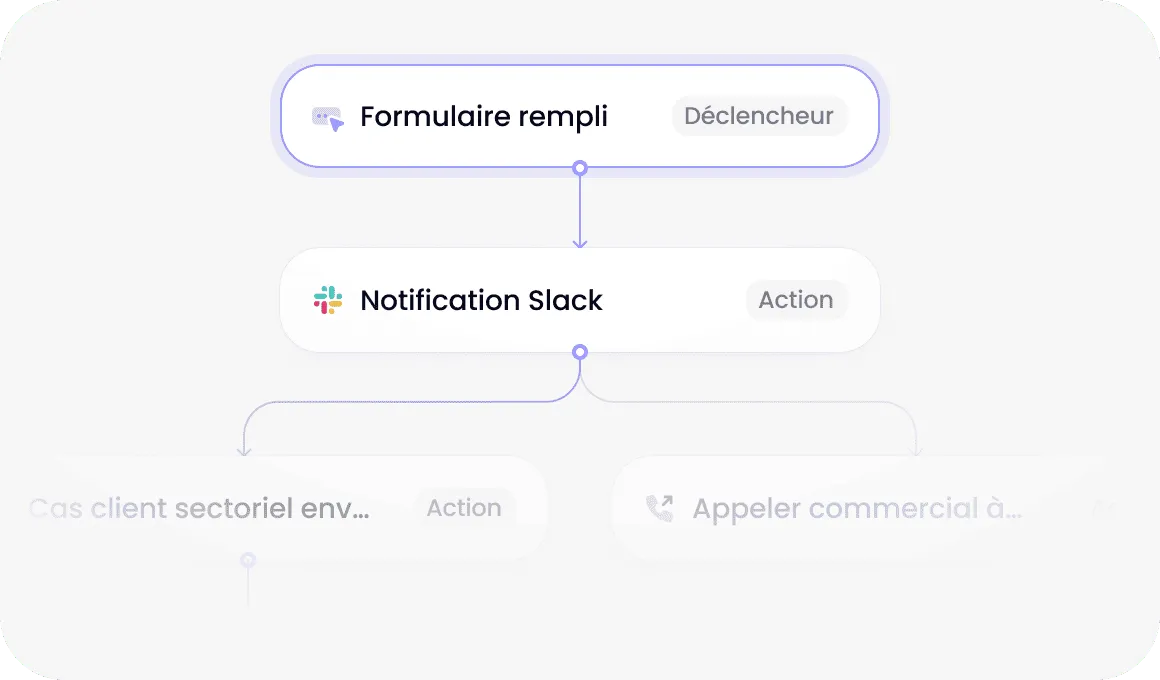Automatisations HubSpot : vos équipes vendent, le CRM automatise le reste