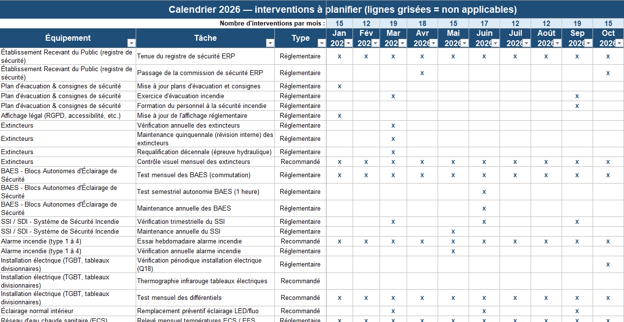 Extrait du plan de maintenance Excel : calendrier 2026 des interventions à planifier, généré automatiquement mois par mois