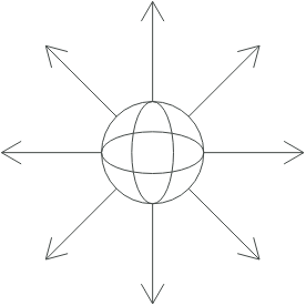 A globe with arrows pointing outward in six directions representing expansion or network.