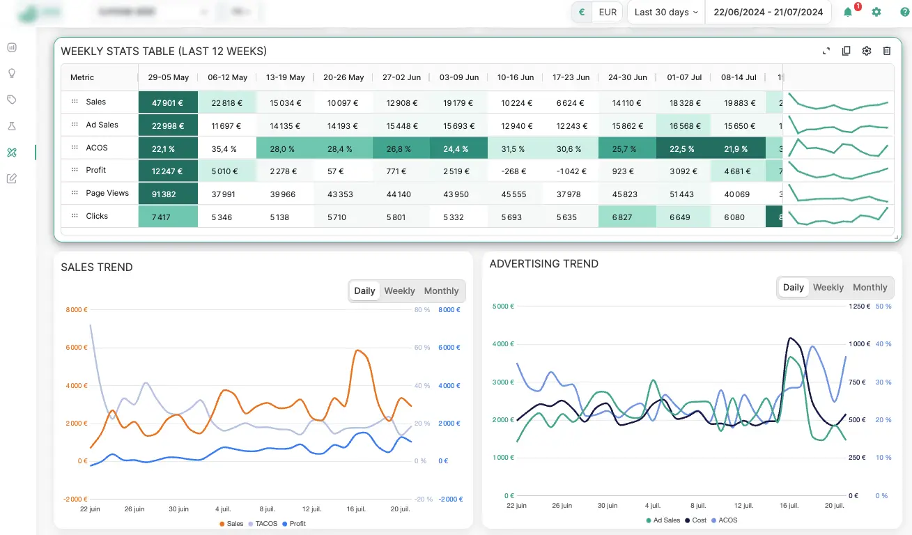 m19 account 360 dashboard