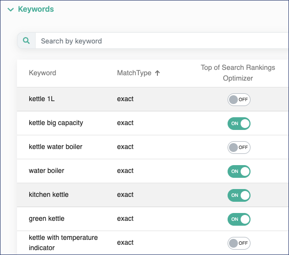 top of search rankings optimizer feature