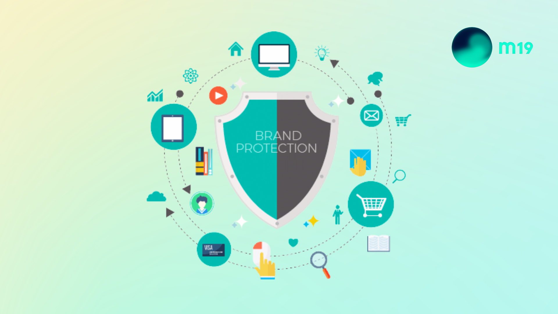 Why you need a Brand Defense Strategy for Amazon PPC?