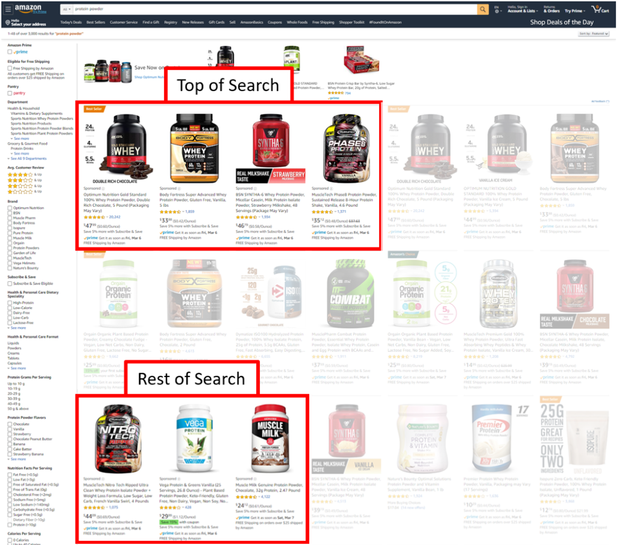 top of search and rest of search placements