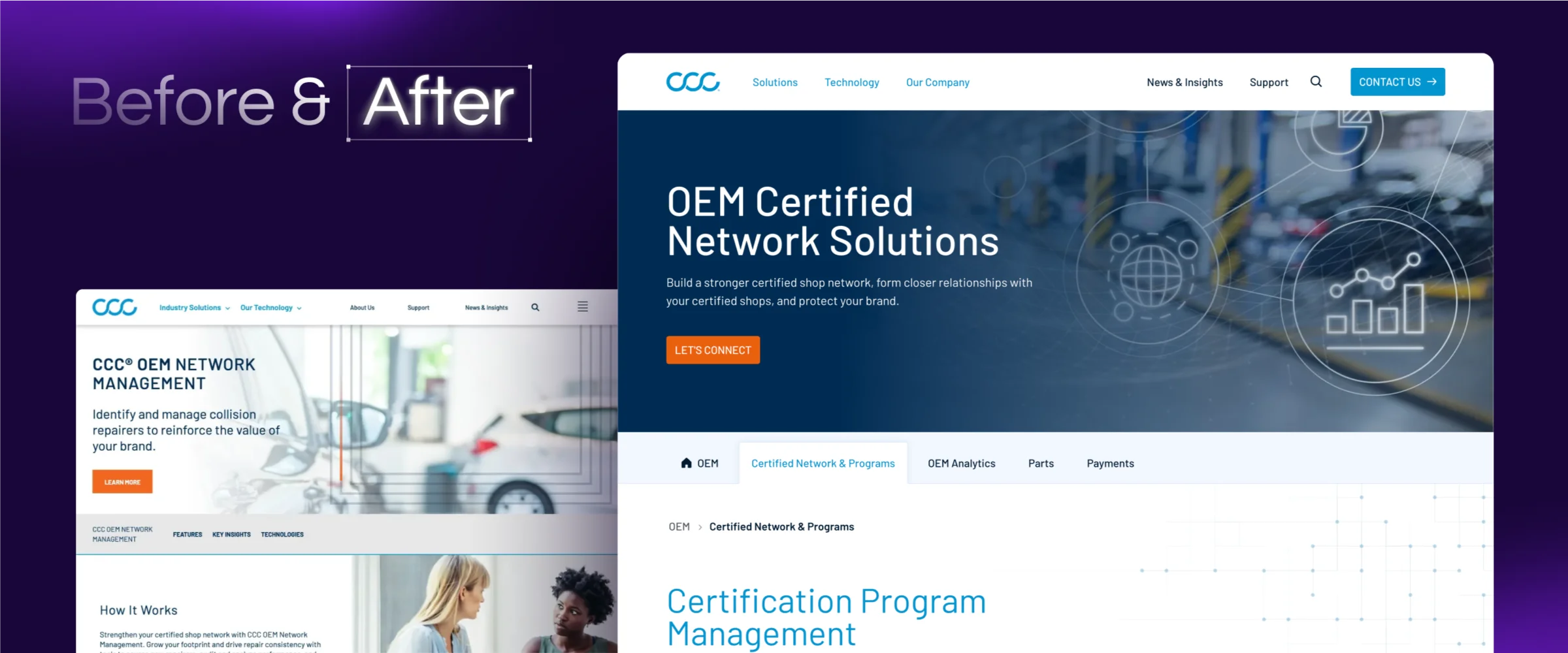 Comparison of Fringe website before and after redesign, showing improved user interface with a darker theme and a focus on human-centered employee experience.