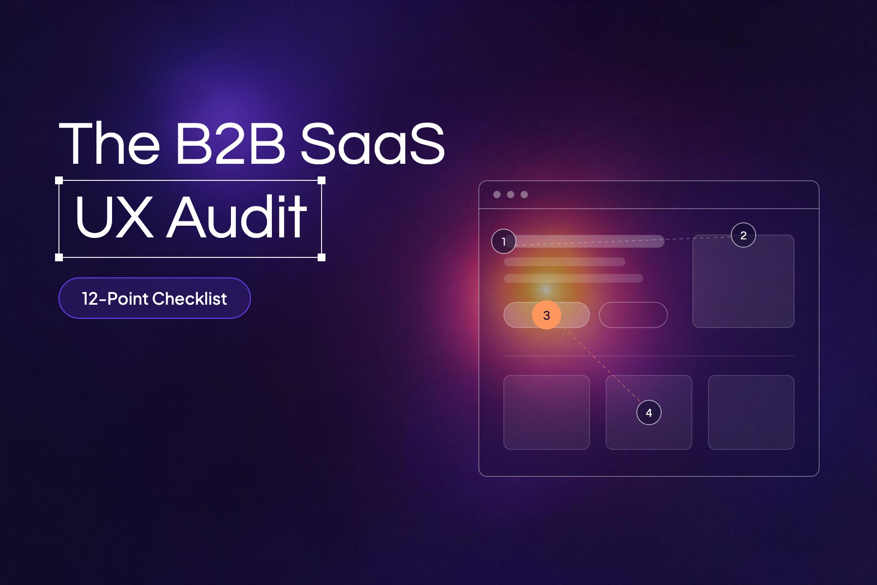 A B2B SaaS demo request page under review, with usability and conversion issues marked across the layout