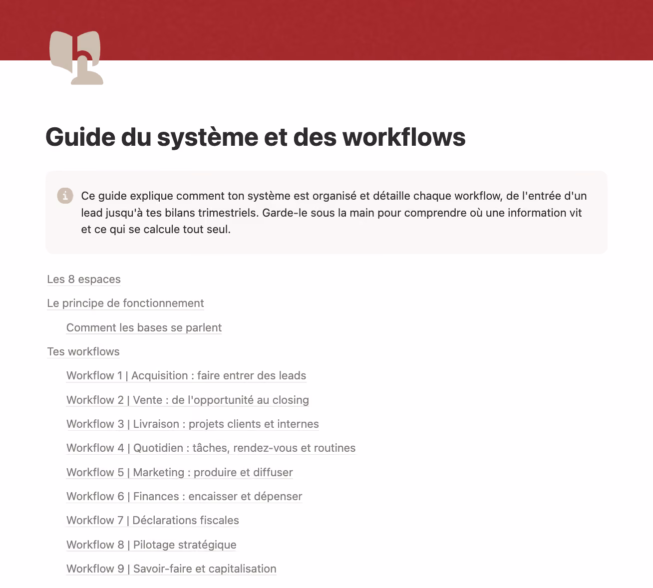 Capture d'écran du guide du système et des workflows du Workspace, détaillant les 8 espaces et workflows