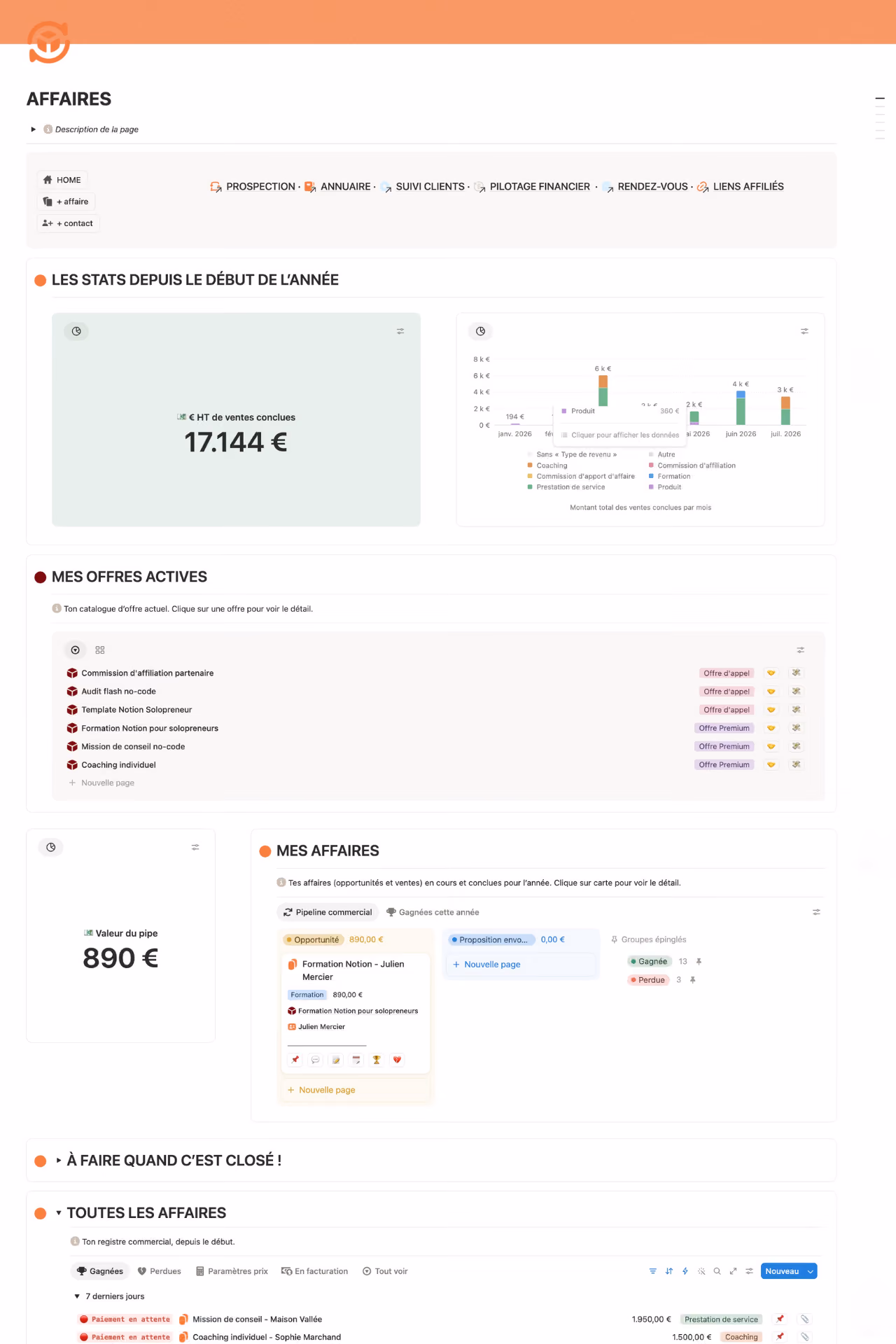 Capture d'écran de la page Affaires du Workspace, suivi des dossiers et opportunités commerciales