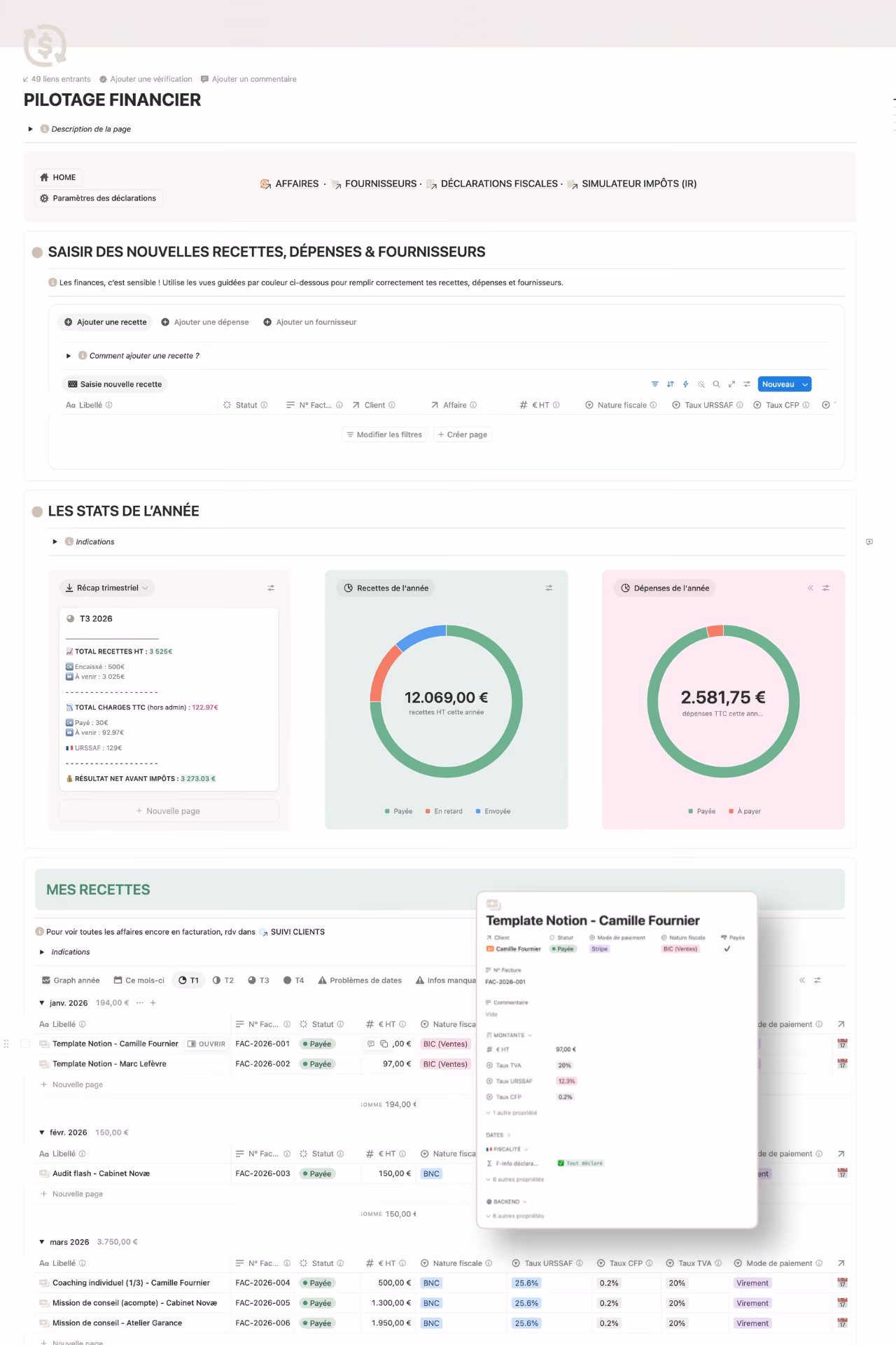 Capture d'écran de la page Pilotage financier du Workspace, suivi des revenus et des dépenses