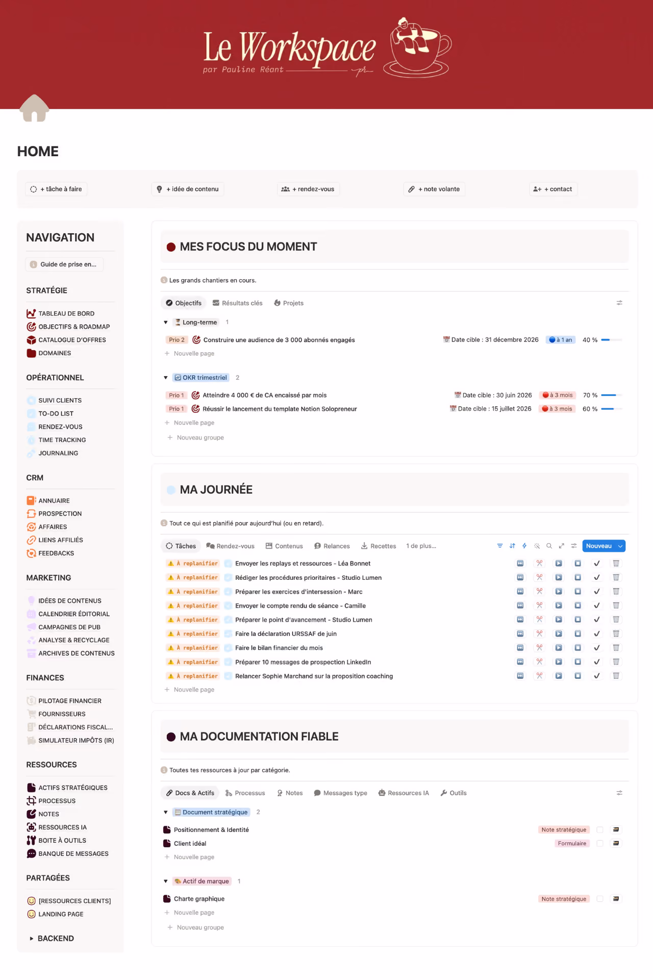 Capture d'écran de la page d'accueil du Workspace, le tableau de bord central de l'activité