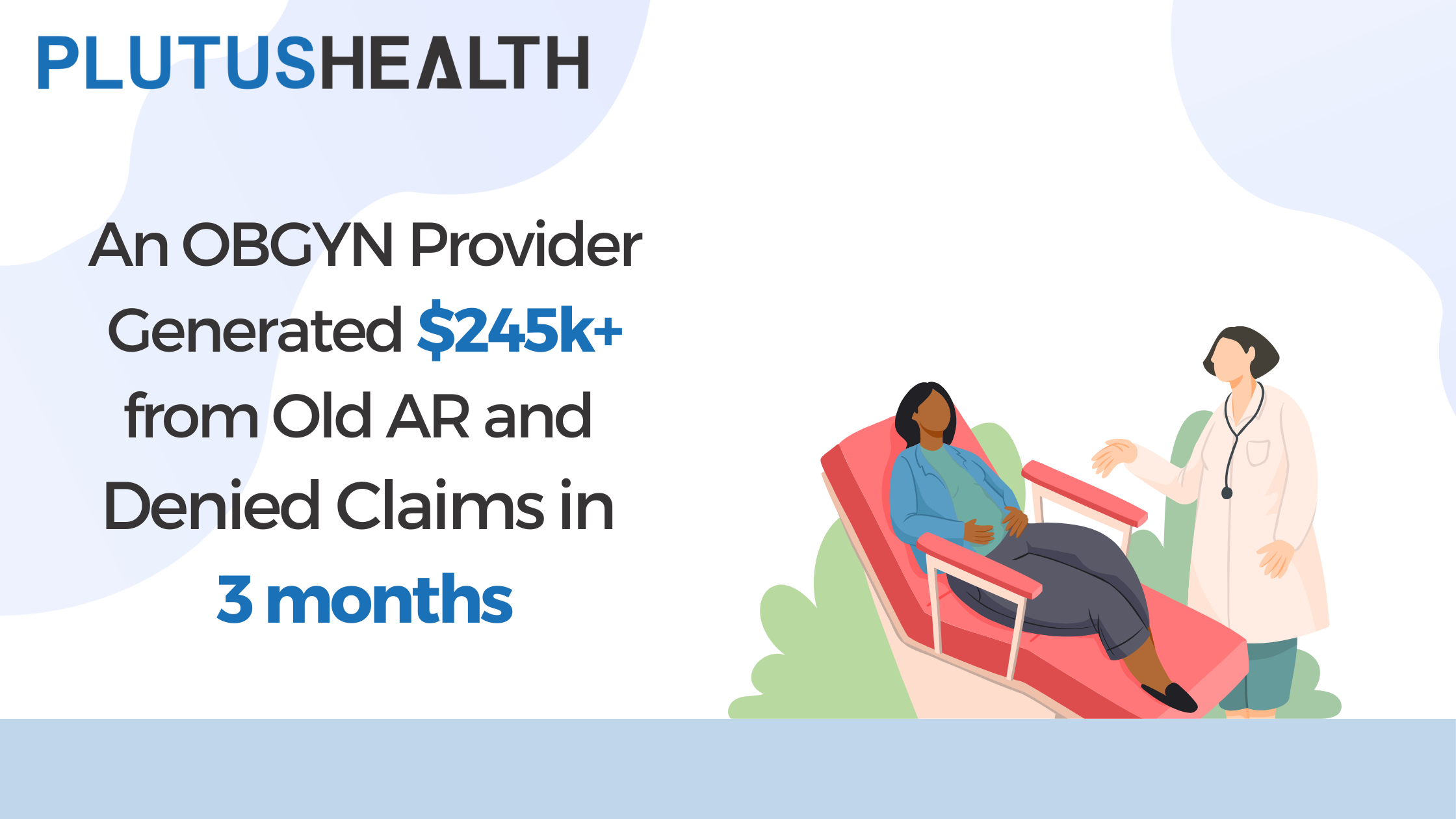 An OBGYN Provider Generated $245k+ from Old AR and Denied Claims in 3 months