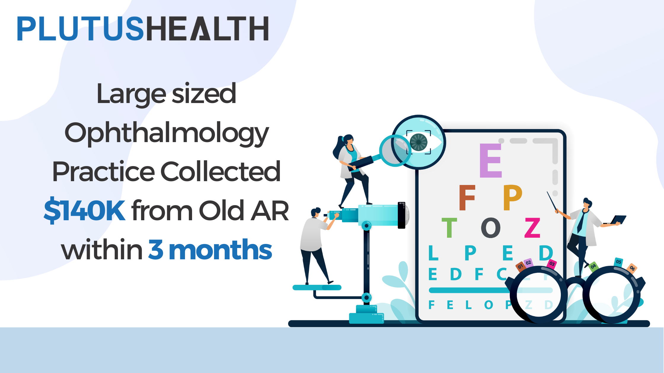 Large Sized Ophthalmology Practice Collected $140K from Old AR within 3 Months