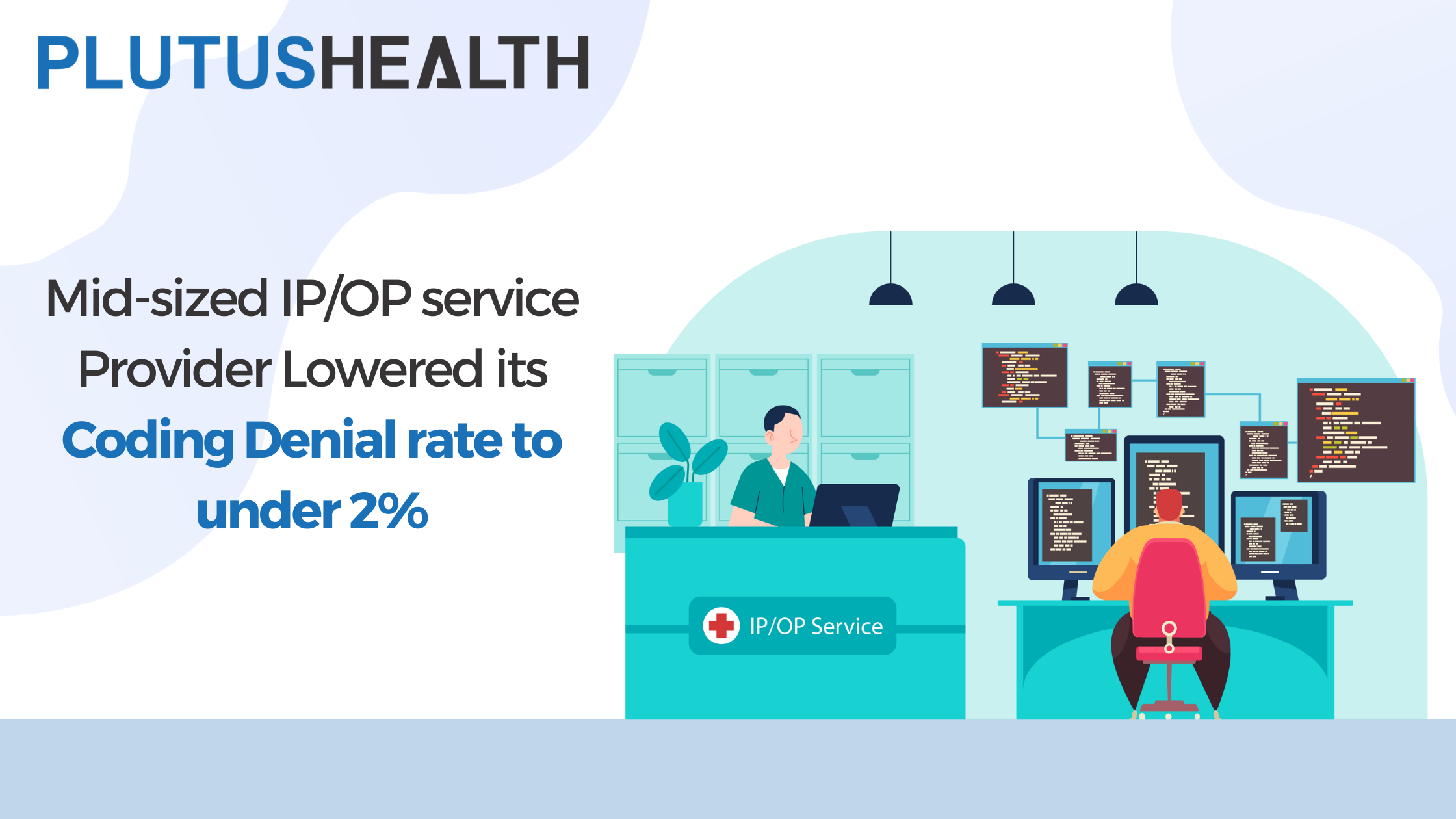 Mid-sized IP/OP service provider lowered its coding denial rate to under 2%