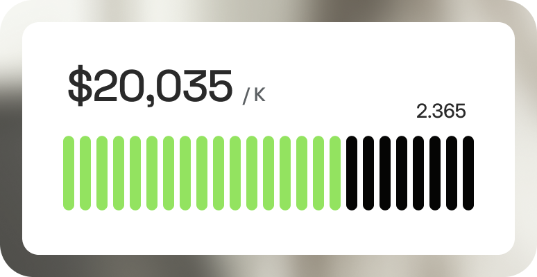 Financial card showing $20,035 with green and black bars indicating a value of 2.365K.