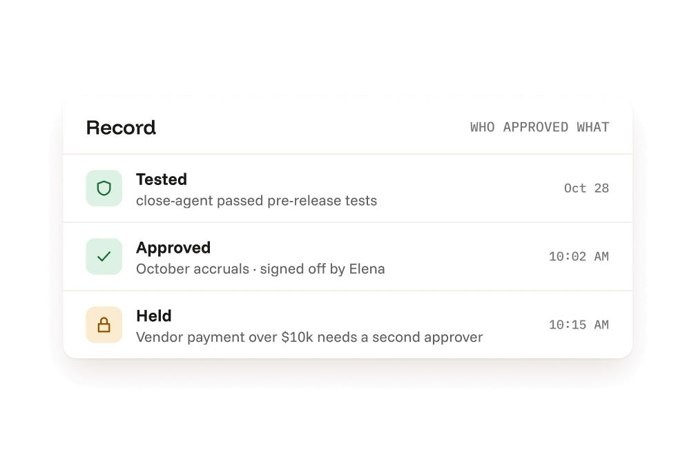 Approval record showing who approved what