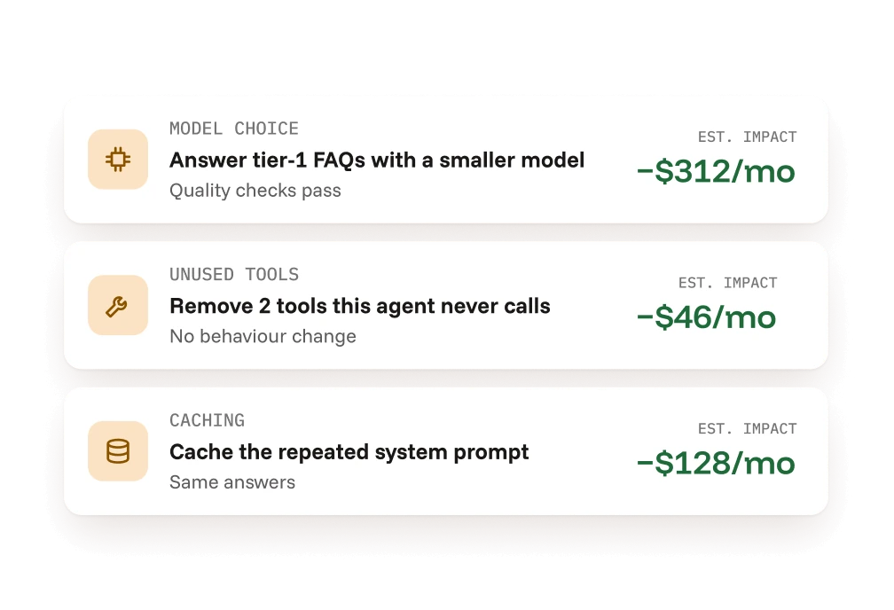 Recommended improvements with estimated monthly savings