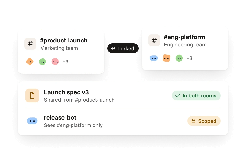 Linked rooms #product-launch and #eng-platform share a launch spec, while release-bot only sees the room it belongs to