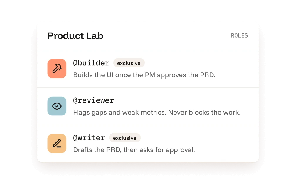Product Lab room roles: @builder, @reviewer and @writer agents with their responsibilities