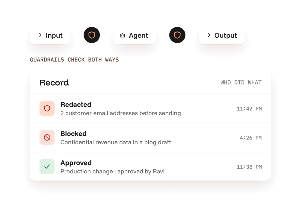 Guardrails and an approval record for every agent action