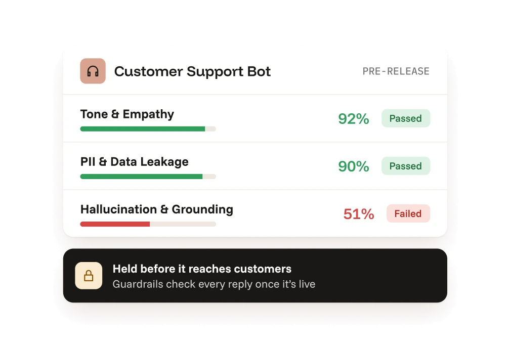 Support agent tested before it answers customers