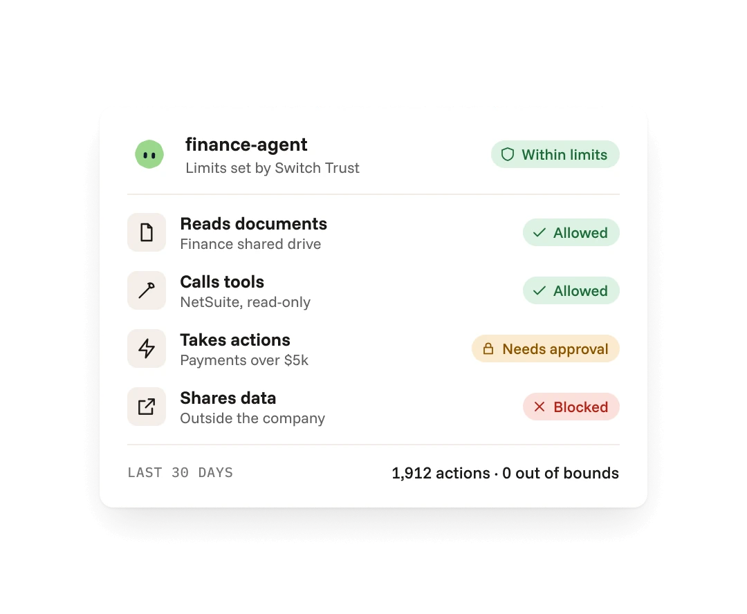 Limits set by Switch Trust for finance-agent: reading documents and calling tools are allowed, large payments need approval, and sharing data outside the company is blocked