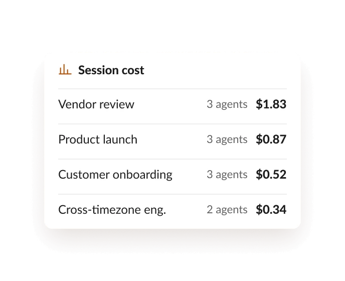 Session cost by room: vendor review, product launch, customer onboarding and cross-timezone engineering