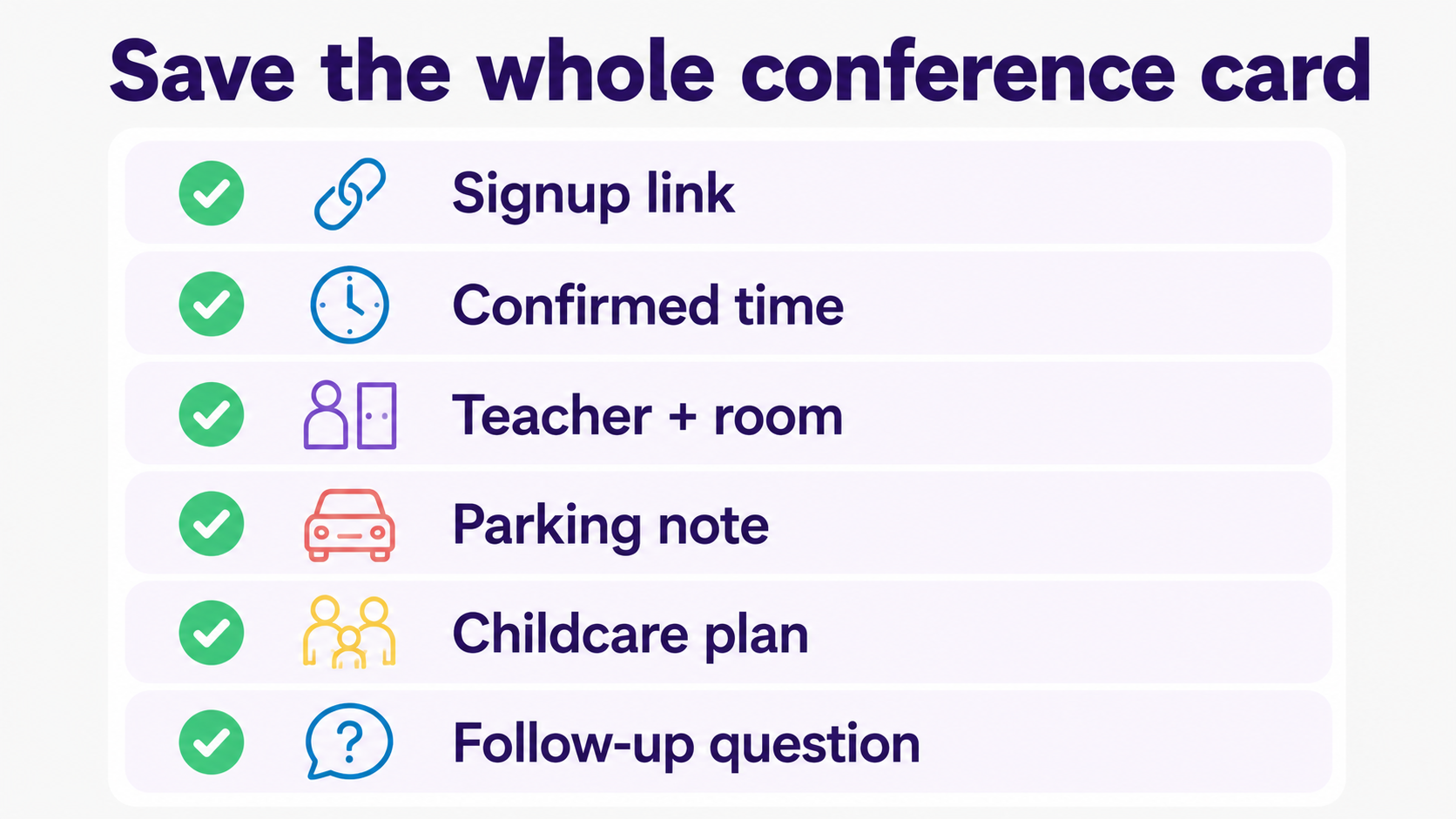 Checklist graphic showing the full parent-teacher conference card: signup link, confirmed time, teacher and room, parking note, childcare plan, and follow-up question.