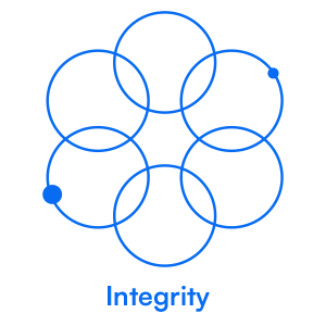 Integrity