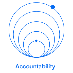 Accountability