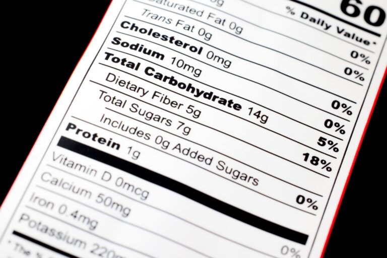 FDA facts panel supplement labeling requirements and compliance