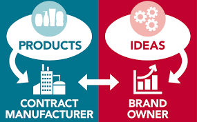 Health supplement ingredients natural products for wellness manufacturing formulation